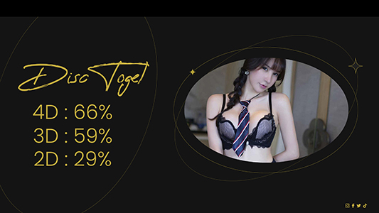 Agen Togel Online 2023 Situs Terbagus Bersama Terpercaya DiIndonesia
